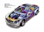 Mercedes-Benz CL-Class 2007 года